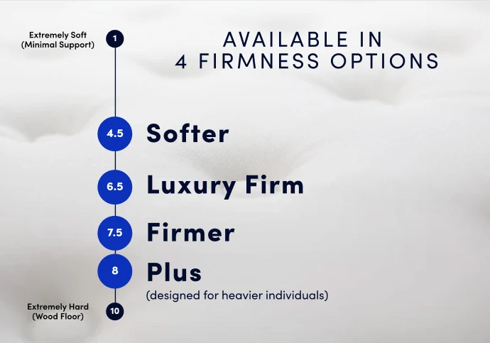 Wink Bed White Series Luxury Firm With Cooling Fabric