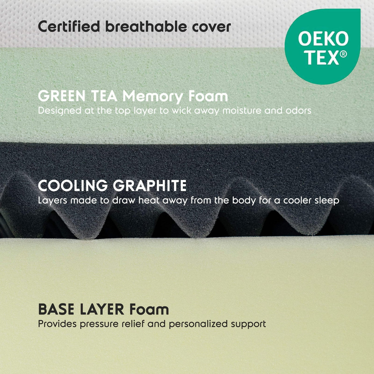 12" Green Tea Cooling Memory Foam Mattress